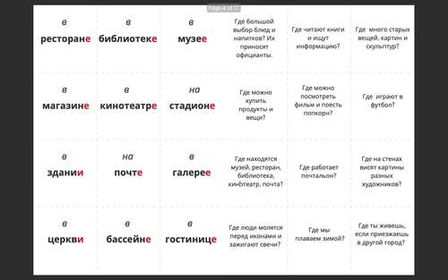 Сборник заданий на предложный падеж "Страны и места в городе" | TPT