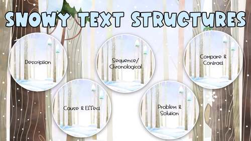 Nonfiction Text Structures Lesson | Printable and Digital | TPT