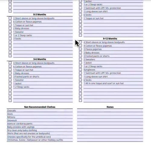Baby clothes checklist for first best sale year
