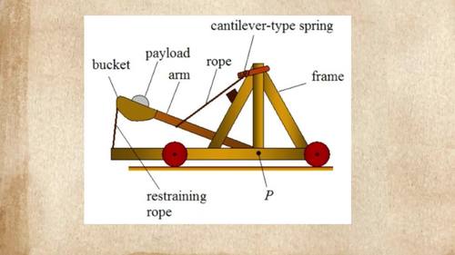 Physics Fun Catapult Lab High School Science STEM by The Lesson Pony