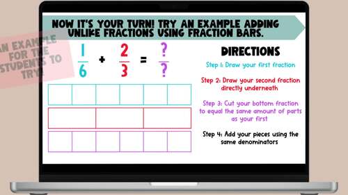 Adding and Subtracting UNLIKE Fractions Model Unit with Visual Models