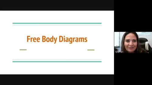 Preview of 4.3. Types of Forces & Free Body Diagrams Video