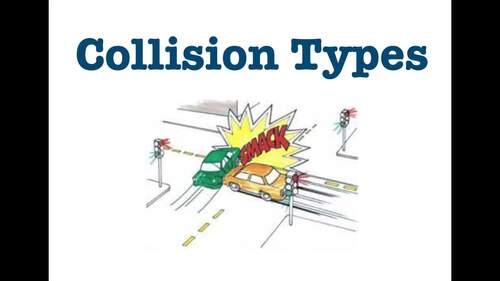 Collision Types