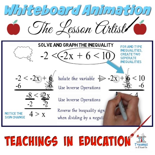 Preview of Compound Inequalities (And): Whiteboard Animation