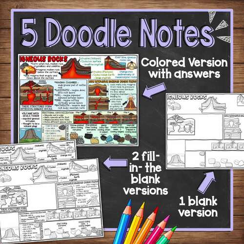 Rocks Bundle | Doodle Notes, Quizzes, Slides + Rock Cycle & Classification