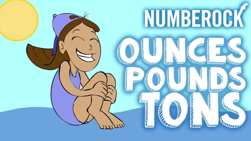 Preview of OUNCES POUNDS TONS Conversions Song ★ Fun Math Activity ★ Customary Measurement