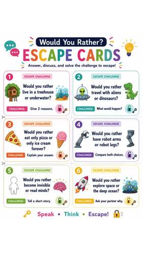 Would You Rather Speaking Activities for Kids | ESL Conversation Cards ...