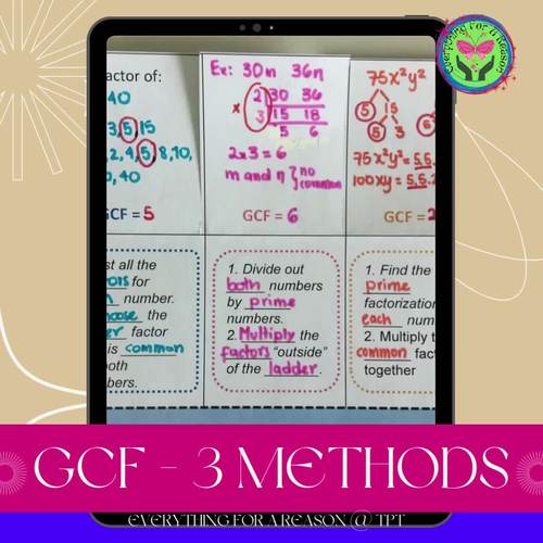 Gcf gcd 3 methods to find greatest common factor foldable easel