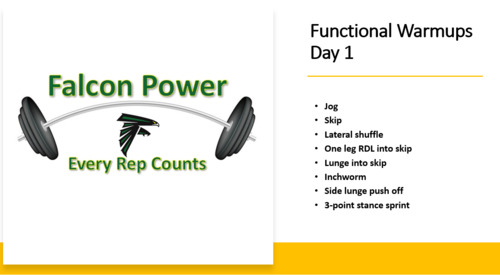 Preview of Warm-Up Exercises Functional Movements