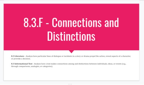 Preview of Connections and Distinctions