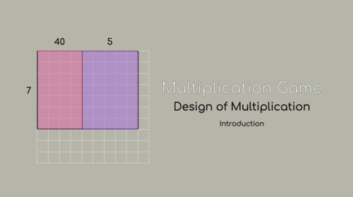 Preview of Montessori Multiplication Games: Design of Multiplication Intro Presentation