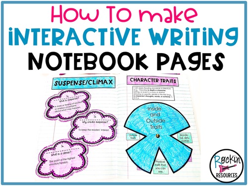 Preview of How to Make the Interactive Pages in a Writing Notebook