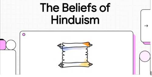 Preview of Global History Video Lesson - Origins of Hinduism and its Beliefs