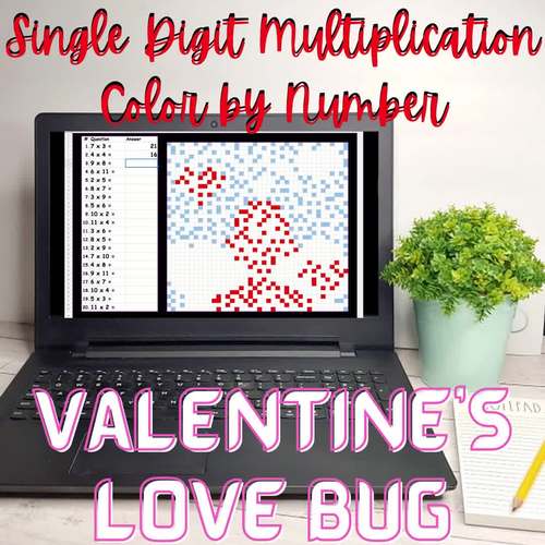 Single Digit Multiplication Digital Color by Numbers BUNDLE TPT