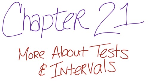 Preview of Flipped Lecture-Ch21 Understanding Type I&II Error & Relationships w/i Inference