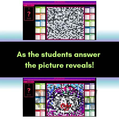 APE MAN Atomic Structure Pixel Reveal ⯌ Middle School Science ⯌ Self ...