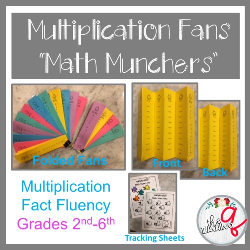 Preview of Multiplication Fluency Practice Worksheets (2's)