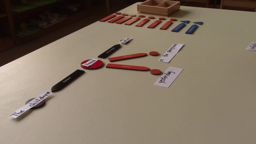 Preview of Montessori Advanced sentence analysis