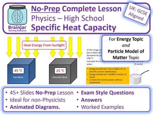 Specific Heat Capacity - Complete No Prep Lesson (Powerpoint) by Brainjar