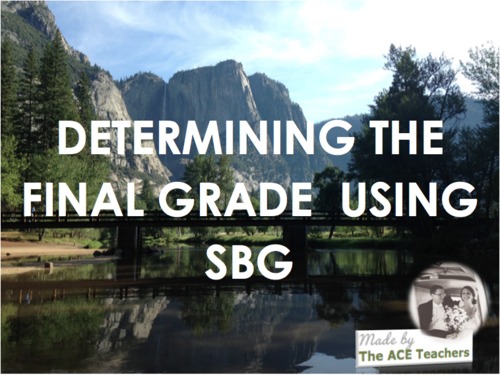 Preview of Determining the Final Grade Using Standards Based Grading PD for Teachers