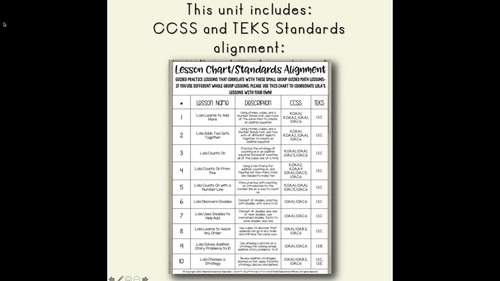 Addition to 10 First Grade Math Lessons, Guided Math, Worksheets & Math ...