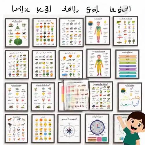 Arabic Educational Poster Bundle for Kids | 50 Printable Learning Charts