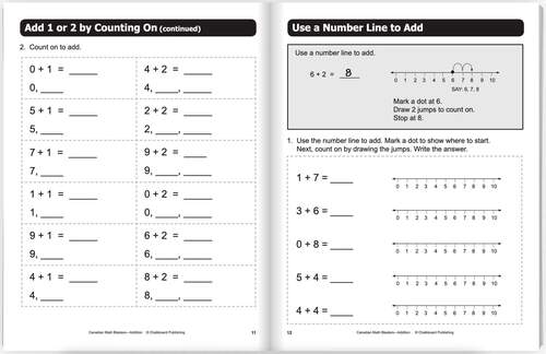 Canadian Math Blasters Addition