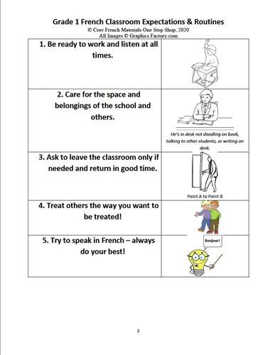 Grade 1 Core French Introduction of Basics for Beginners | TPT