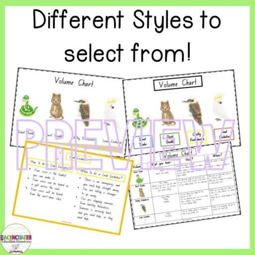 classroom volume chart by teachnchatter TPT