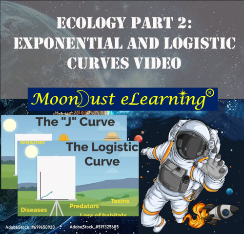 Preview of Ecology Part 2 - Exponential and Logistic Curves VIDEO