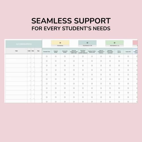 Special Education Teacher Planner | Google Sheets | Planner | Accommodation