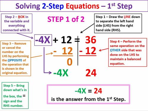 Math 1 - Unit 2 - Lesson 2 Solving 2-Step Equation & Word Problem Video ...