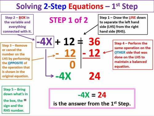 Preview of Math 1 - Unit 2 - Lesson 2 Solving 2-Step Equation & Word Problem Video & Wrksht