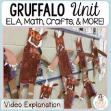 The Gruffalo & The Gruffalo's Child Activities Explanation