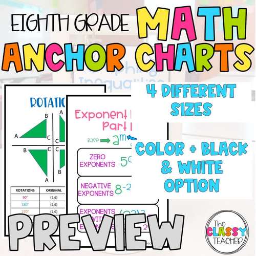 Printable Math Anchor Charts (8th Grade) by The Classy Teacher TPT
