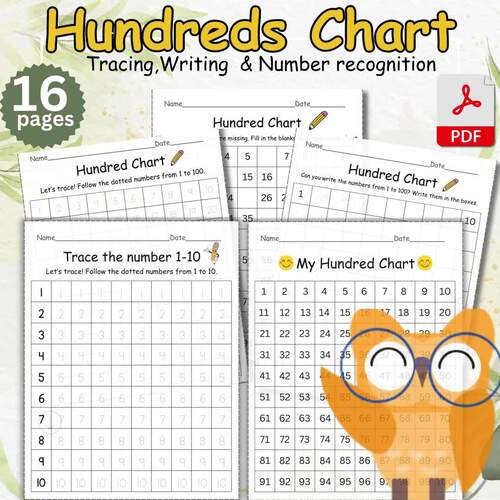 Hundred Chart Worksheets| Trace, Fill, & Write 1-100 Printable for ...