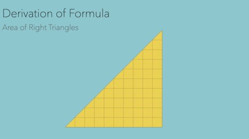 Preview of Montessori Derivation of Formula: Area of Right Triangles Presentation