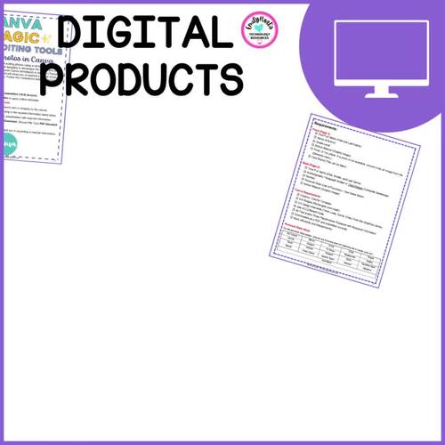 CANVA: Create in Canva – Assignment Bundle #4 – Hours of Graphic Design ...