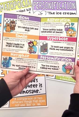 Figurative Language Posters by Organized in Fourth | TPT