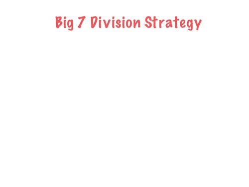 Preview of Big 7 Division - Partial Quotients Video Lesson