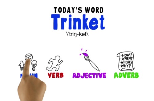 Preview of Word of the Week Vocabulary: TRINKET:Whiteboard Video + Online Quiz + Activities