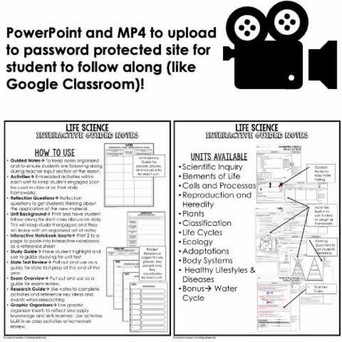 Body SystemsGuided Notes & PowerPoints NGSS, Life Science Guided Notes