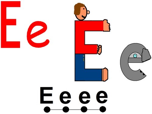 Preview of Mnemonics Phonics - Letter E