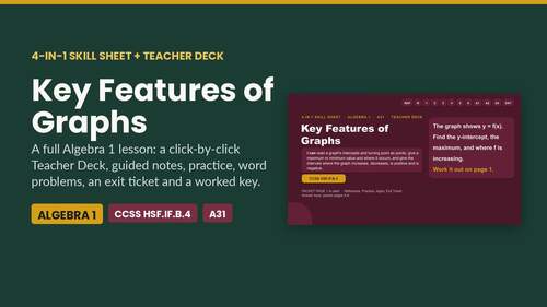 Key Features of Functions & Graphs | Interpreting & Analyzing Graphs ...