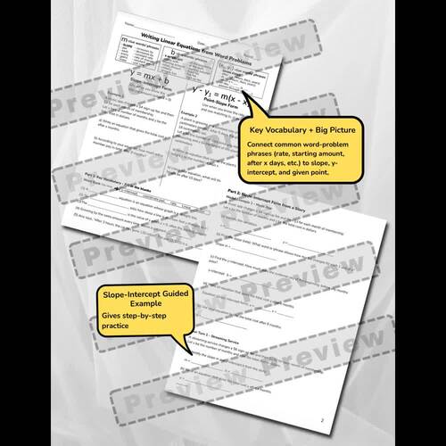 Writing Linear Equations Word Problems Worksheet: Slope-Intercept & Point-Slope