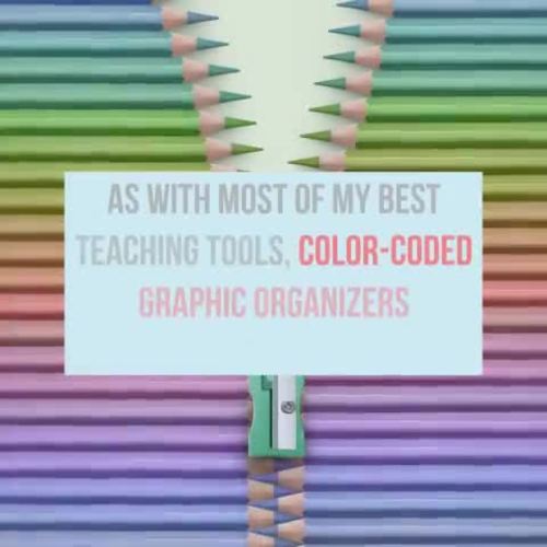 Discrete and Continuous Functions notes Color Coded Interactive Notebook