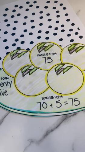 Diwali Math Place Value Crafts