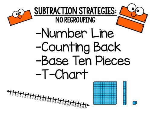 Preview of Math Strategies - Subtraction (No Regrouping)
