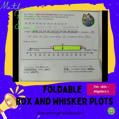 Box and Whisker Plots Foldable PDF+ EASEL | TPT
