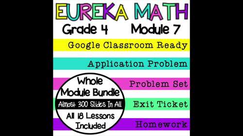 4th Grade Eureka Math Module 7 Complete Bundle - Google Slides Digital Lessons